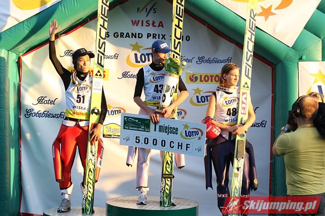 154 Podium konkursu